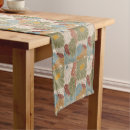 Search for vintage art deco table runners Boho
