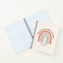 Search for teacher notebooks Thank you teacher