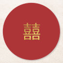 Search for circular envelopes Red