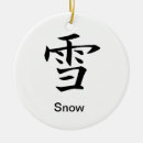Search for japanese ornaments Kanji