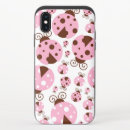 Search for ladybug iphone cases Cute ladybugs