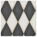 Search for gothic fabric Black and white