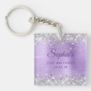 Search for birthday keychains Girly