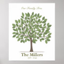 Search for fingerprint signs Tree