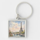 Search for eiffel tower keychains France