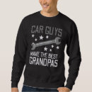 Search for mechanic clothing Make