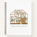 Search for greenhouse gifts gardener