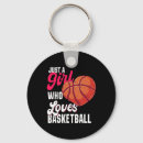 Search for basketball team for girls keychains Kids