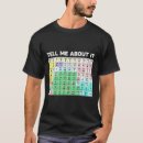 Search for pathology gifts Support