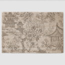 Search for chinoiserie doormats Asian