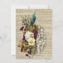 Search for inspirational note cards Floral