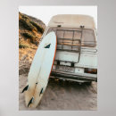Search for black and white beach posters Surf