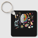 Search for brain keychains Neurologist
