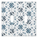 Search for navy blue light switch covers Watercolor