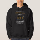 Search for vintage hoodies typography