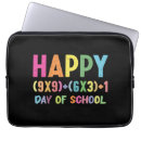 Search for funny laptop sleeves Kids