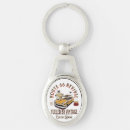 Search for route 66 keychains Classic
