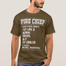Search for funny nashville tshirts Fireman
