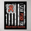 Search for uterine cancer awareness Peach