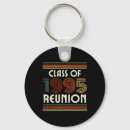 Search for class reunion keychains Celebration