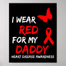 Search for heart disease awareness posters Chd awareness month