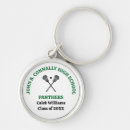 Search for lacrosse keychains Coach