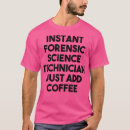 Search for forensic science gifts Mama bear