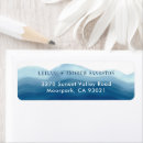Search for navy blue labels Watercolor