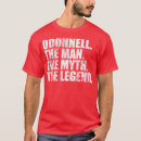 Search for last name tshirts St patrick's day