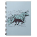 Search for forex Stocks