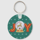 Search for joy keychains Text