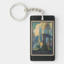 Search for chicago keychains Travel