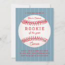 Search for rookie of the year birthday Sports