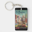 Search for san francisco souvenir United states