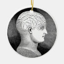 Search for skull ornaments Head