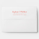 Search for coral envelopes Simple