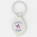 Search for patriotic keychains America
