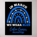 Search for cancer posters Awareness