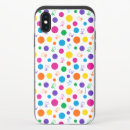 Search for slider iphone cases Charles m schulz