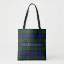 Search for blackwatch tartan Pattern