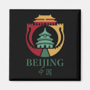 Search for beijing magnets Chinese