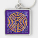 Search for labyrinth keychains Spiritual