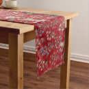 Search for medieval table runners Vintage