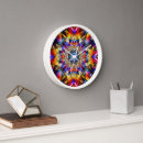 Search for neon clocks Background