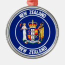 Search for new zealand ornaments Symbol
