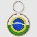 Search for brazil keychains national