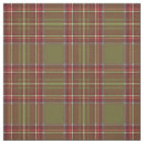 Search for red black white fabric Yellow