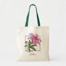 Search for kids drawing tote bags Nature