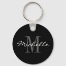 Search for monogram keychains Black