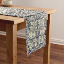 Search for medieval table runners Antique